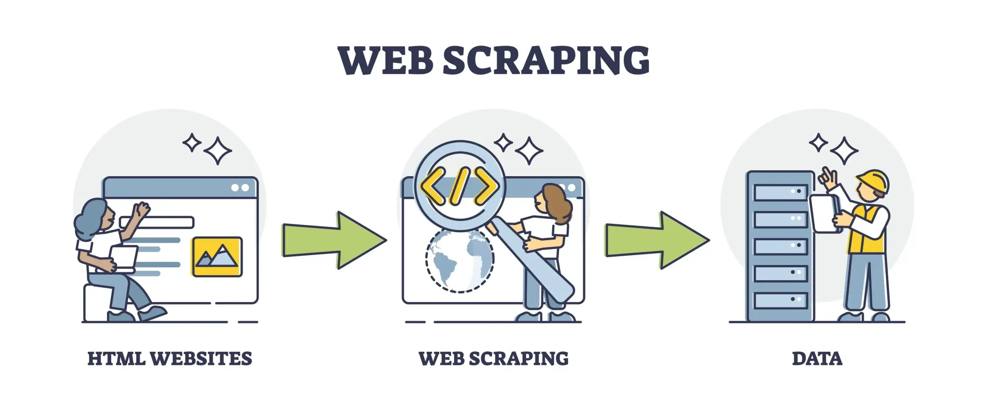网页抓取.webp