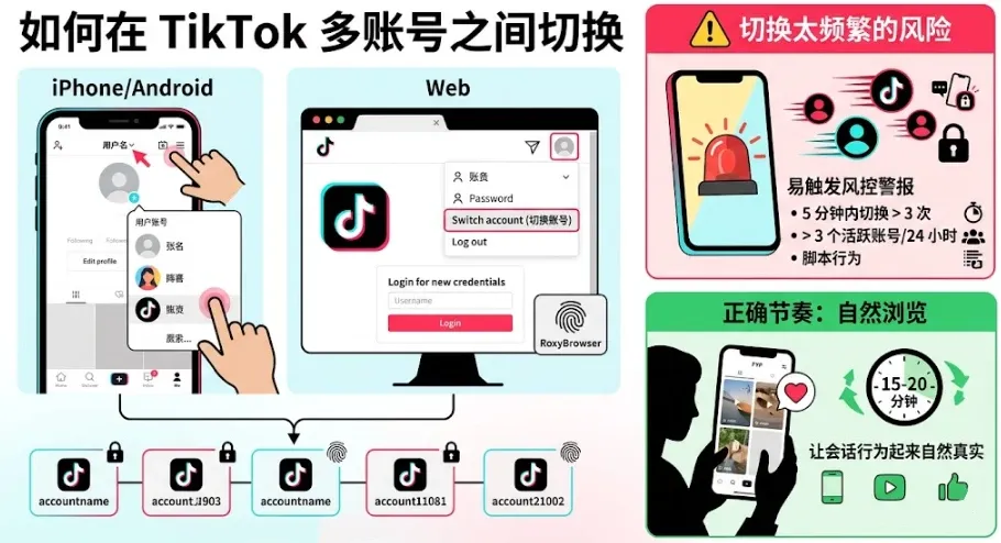 TikTok多账号切换操作演示图