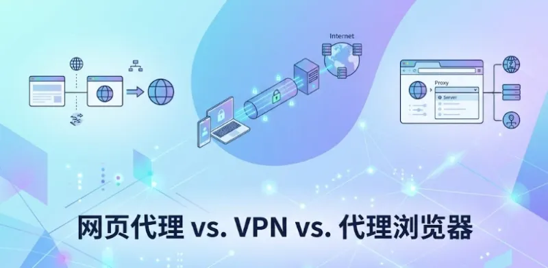 网页代理，VPN与代理浏览器