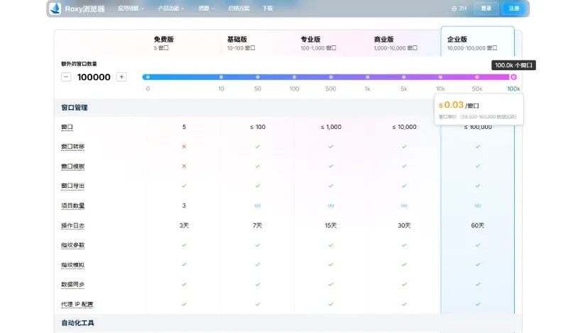 Roxy浏览器套餐定价与版本信息页面截图