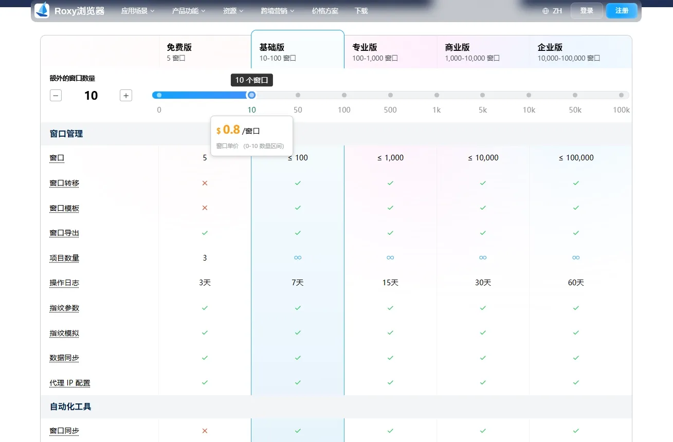 Roxy浏览器价格页