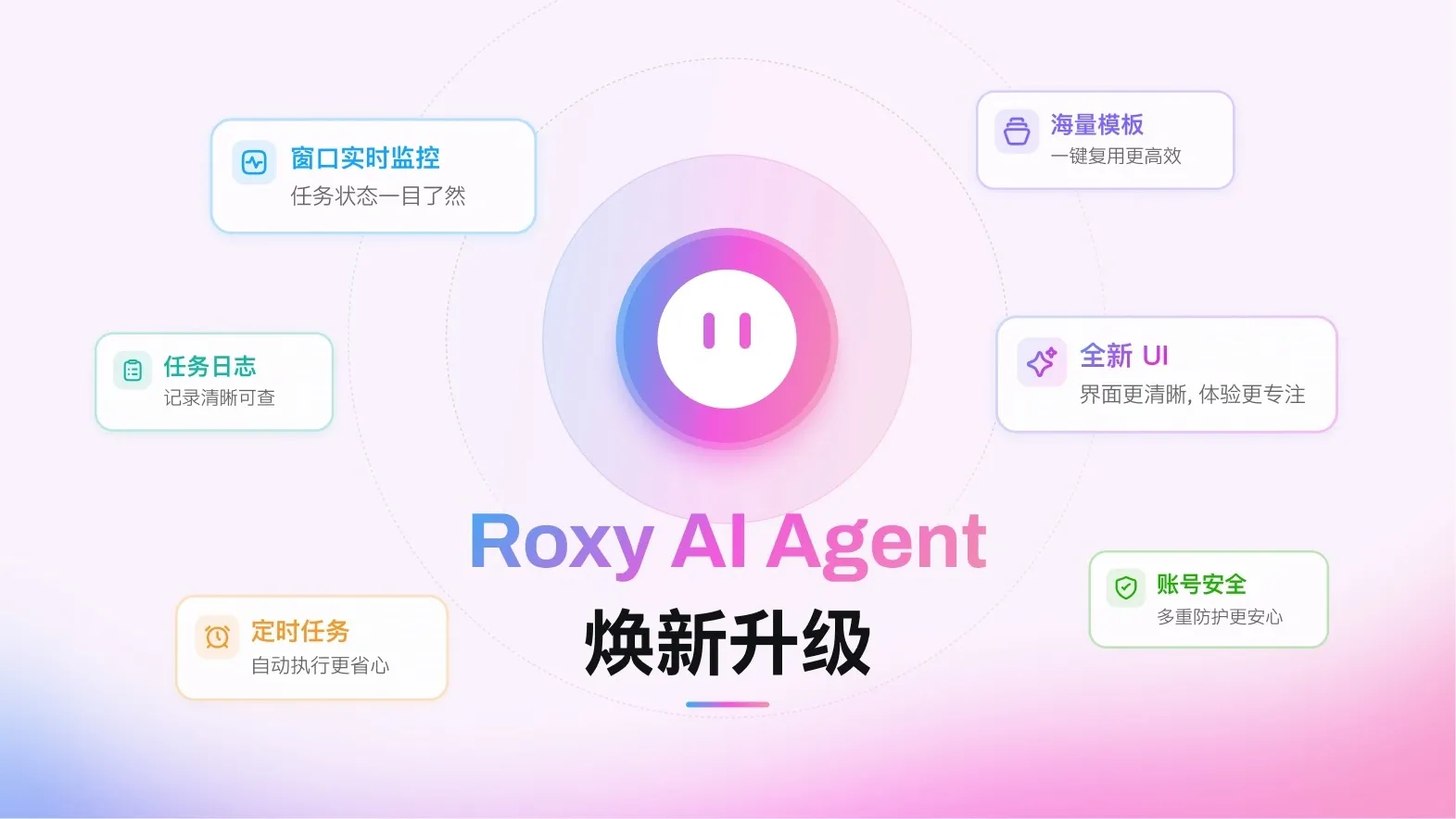 Roxy AI agent