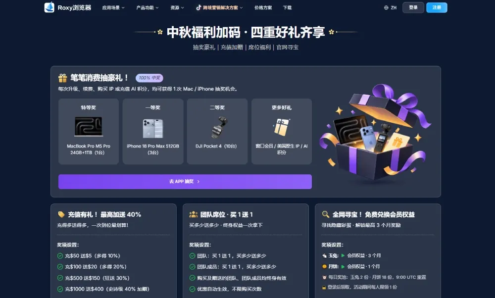 Roxy中秋活动奖励示意图